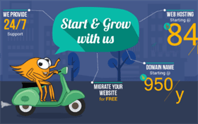 কিভাবে ই-কমার্স ওয়েবসাইটের জন্য সেরা ডোমেইন ও হোস্টিং কিনবেন?