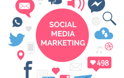 15% Vat Added on Facebook, Google AdWords, Twitter, LinkedIn Marketing